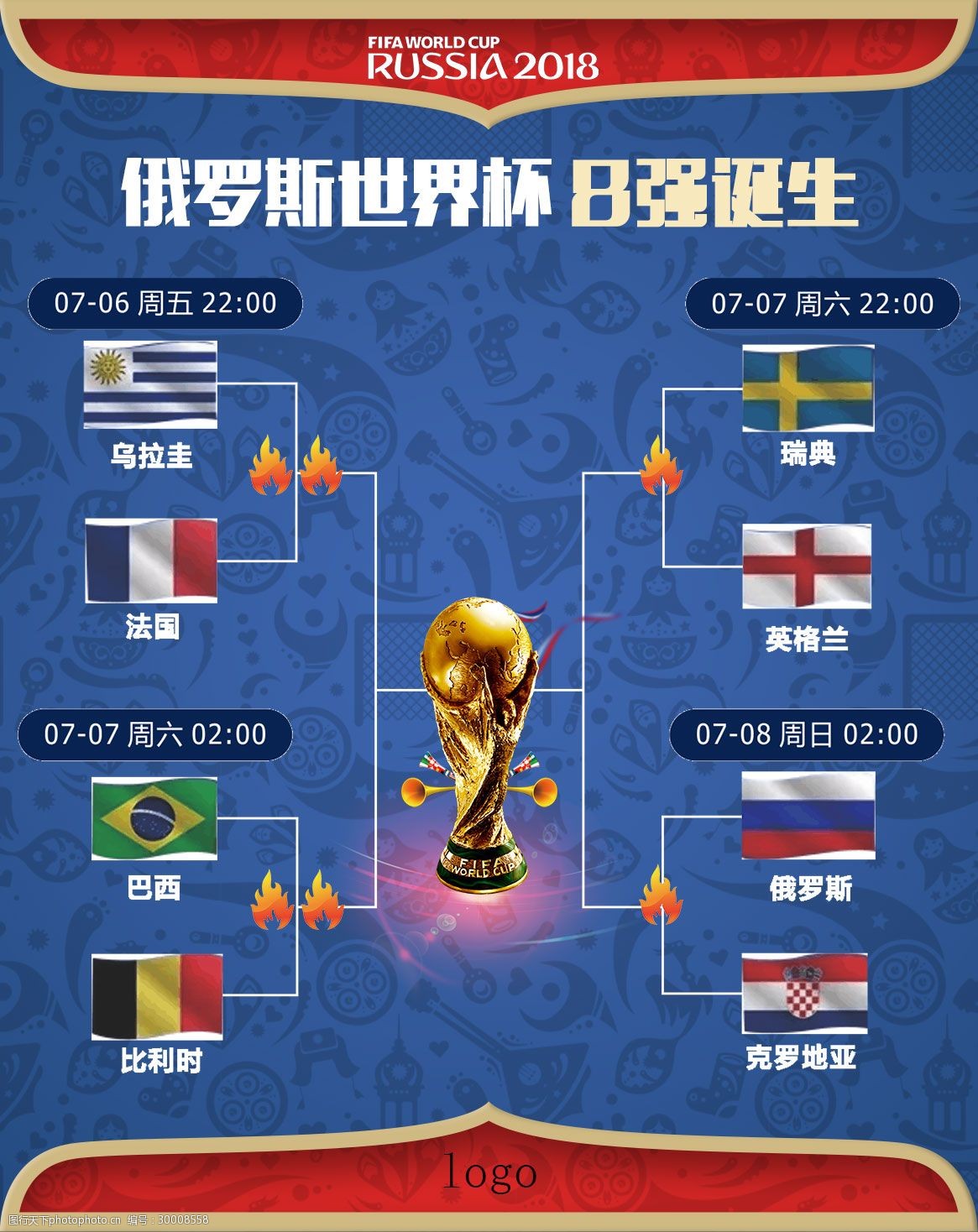 反应能力